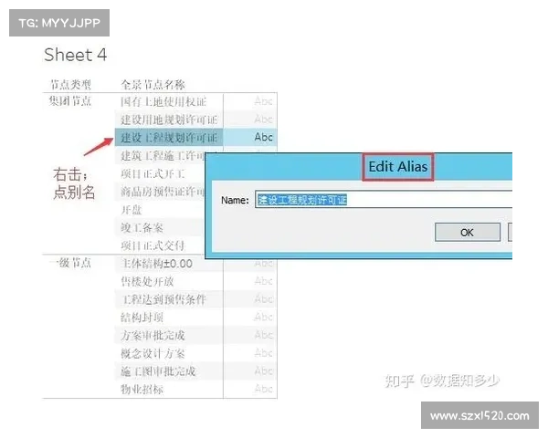 全面解析评估澳洲杯比赛水平的方法与多维度标准全景深度探讨研究